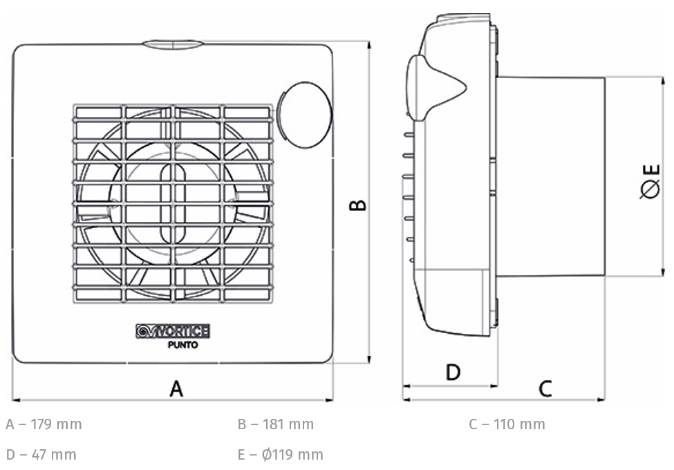 THERMEX 200.40.4122.2 udsugningsventilator Væg 175 m³/t 2100 rpm Hvid