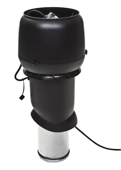 THERMEX TTP TAGVENTILATORER