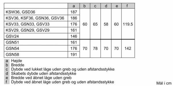 Bosch KSV33VLEP Køleskab
