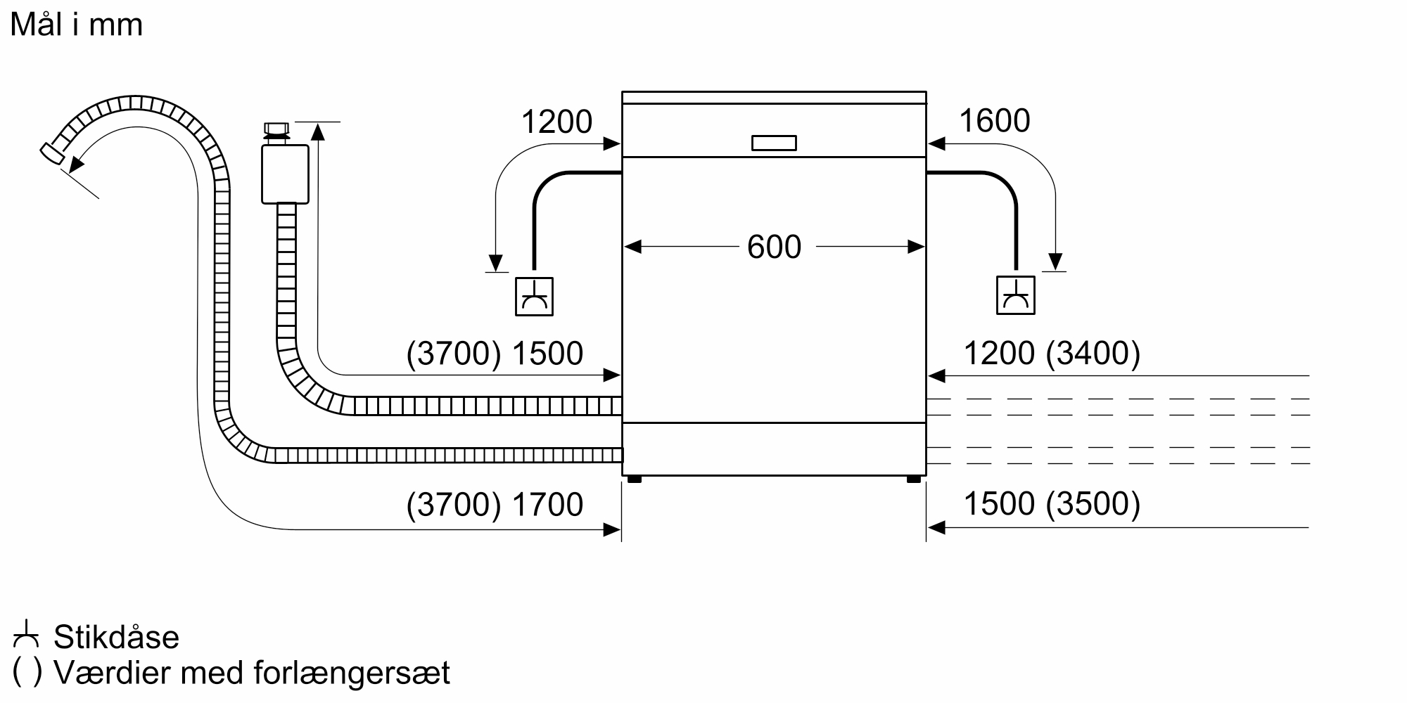Bosch SCX6ITB00E Opvaskemaskine