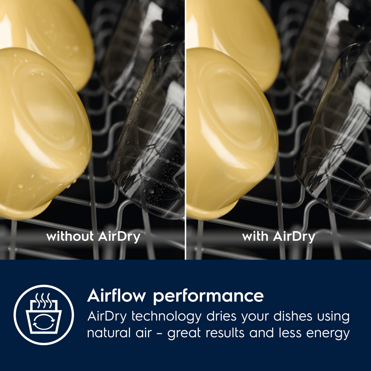 Electrolux ESM63300SW Opvaskemaskine