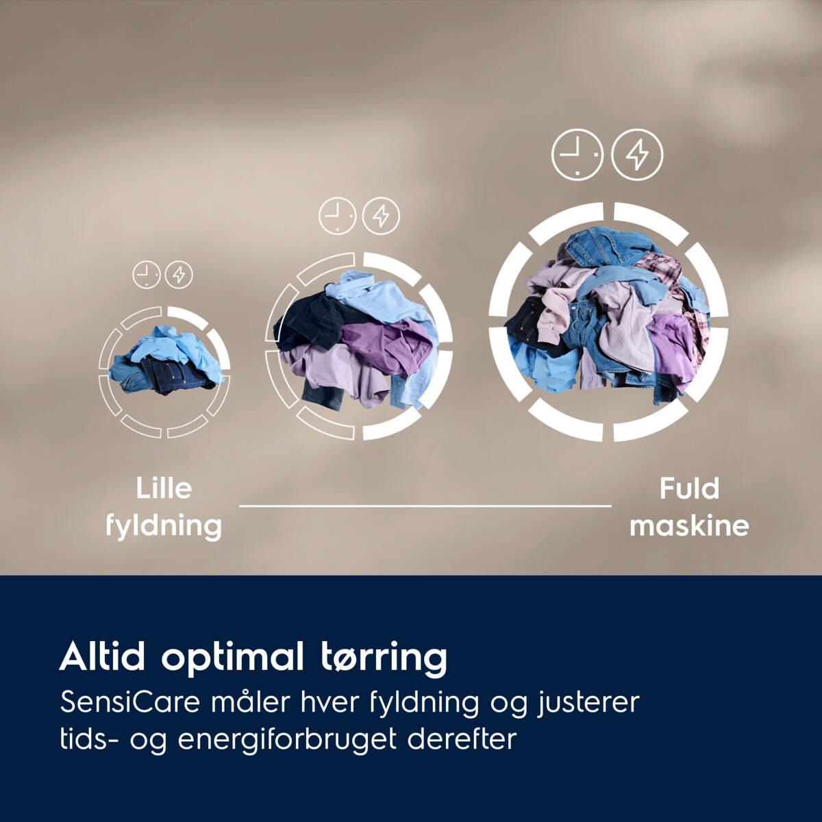 Electrolux EDI621O85O Tørretumbler