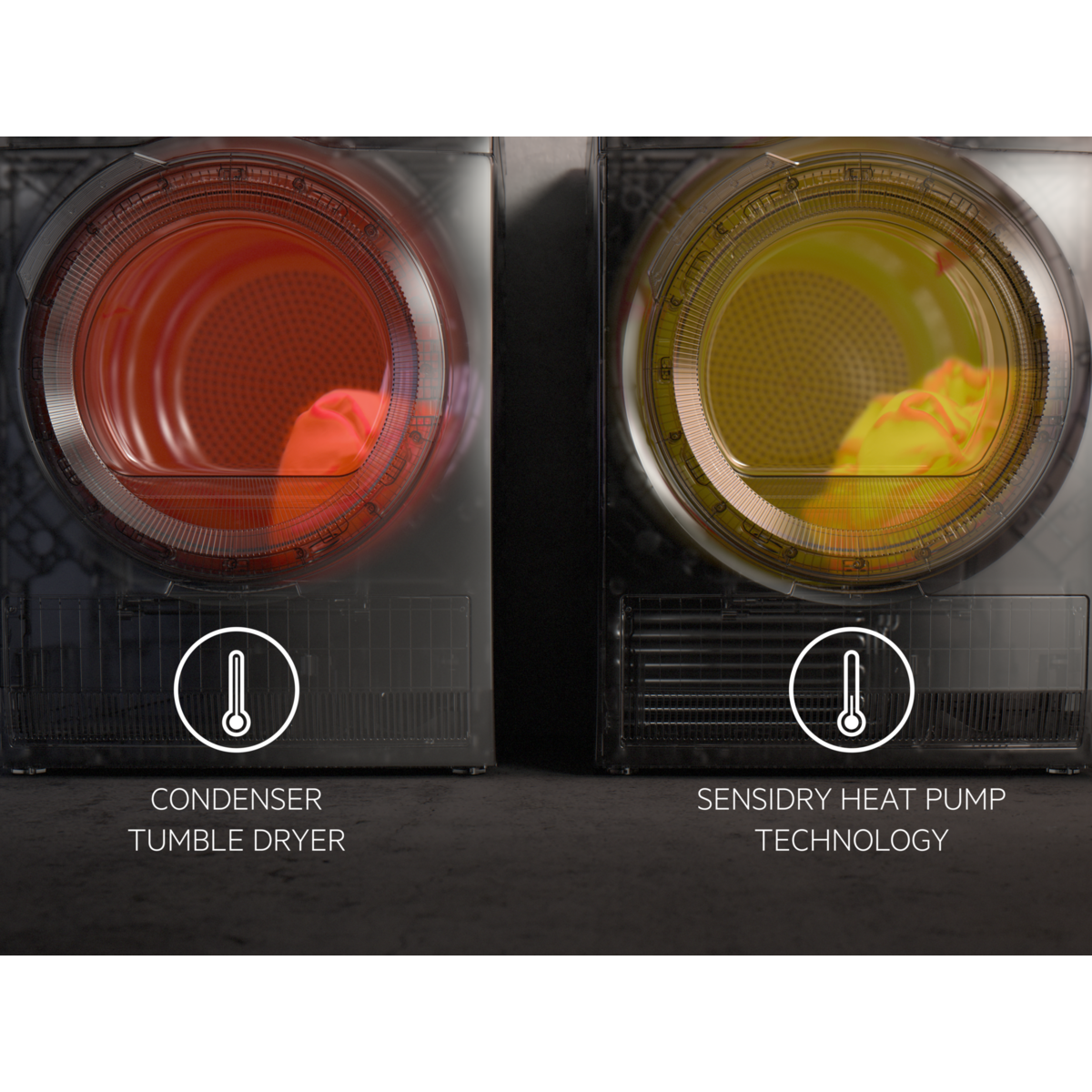 AEG TR934N85C Tørretumbler