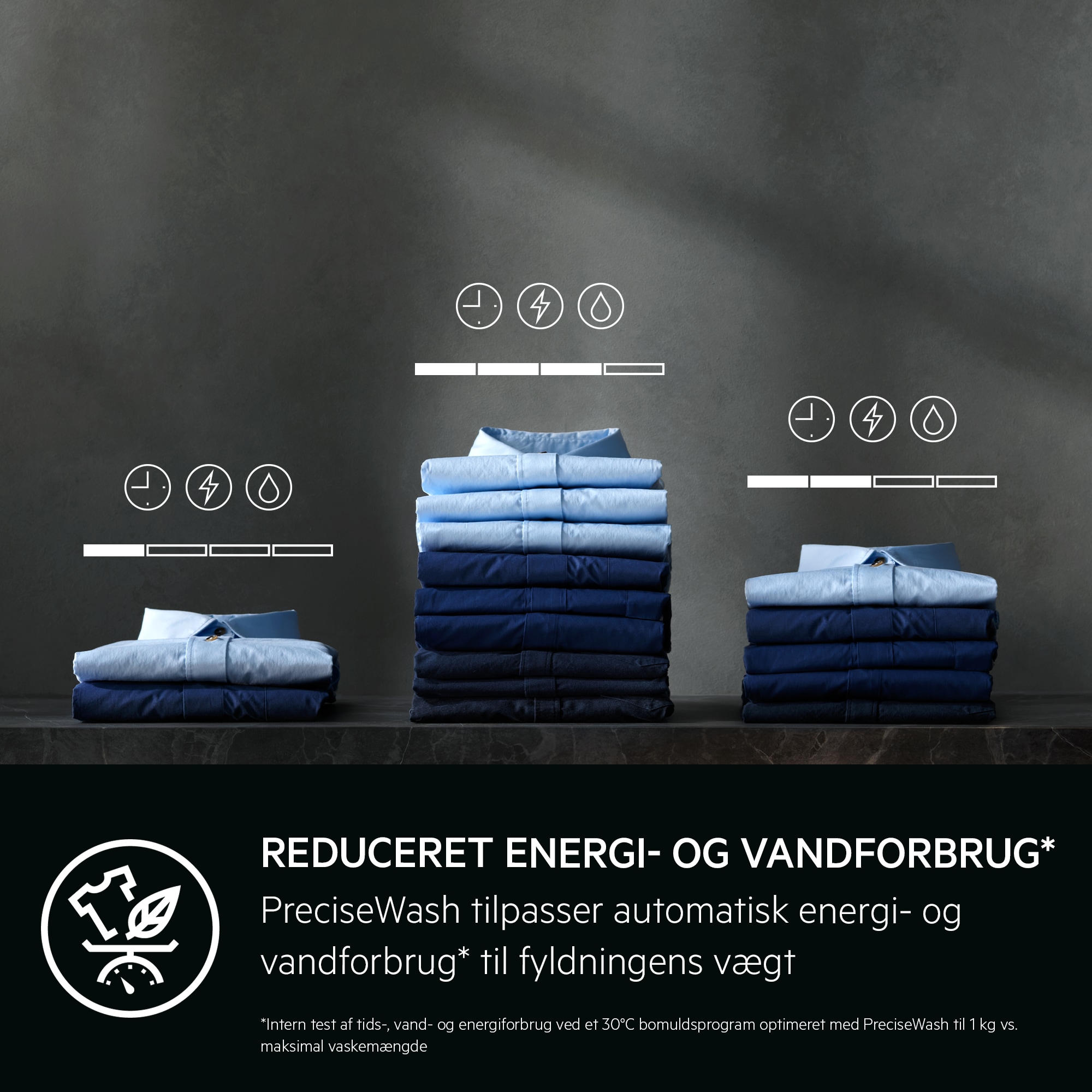 AEG LR724O84N Vaskemaskine AEG LR724O84N Vaskemaskine