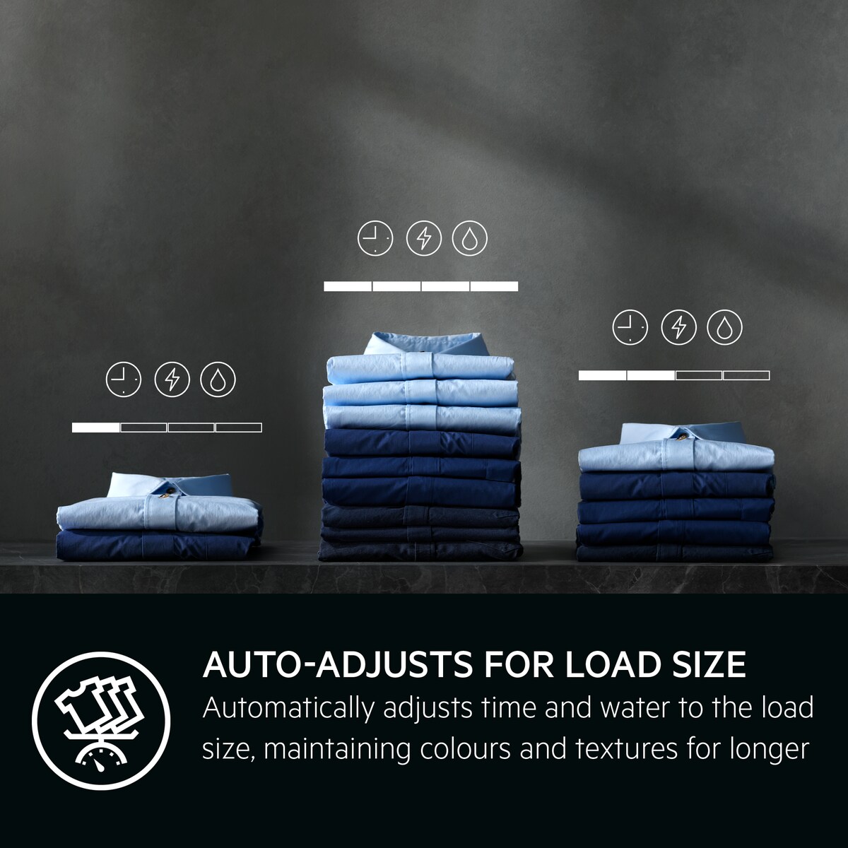 AEG LR724O84N Vaskemaskine AEG LR724O84N Vaskemaskine