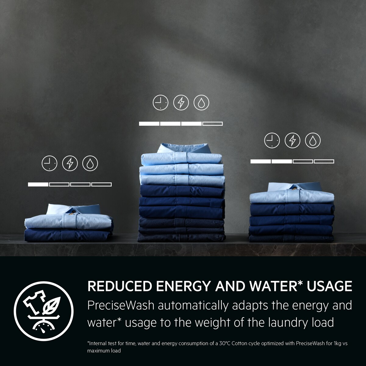 AEG LR724O84N Vaskemaskine AEG LR724O84N Vaskemaskine