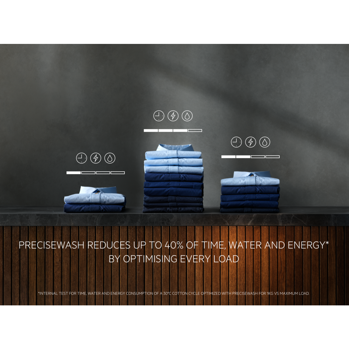 AEG LR724O84N Vaskemaskine AEG LR724O84N Vaskemaskine